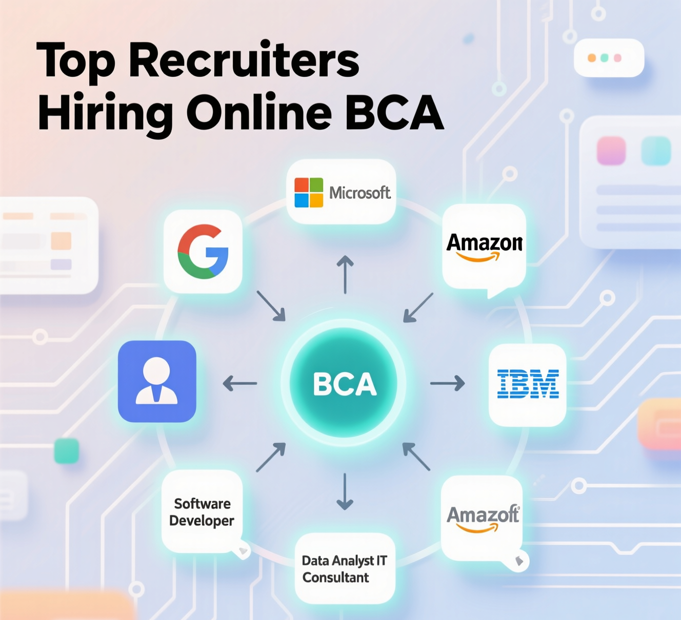 undefined_Top_Recruiters_Hirin